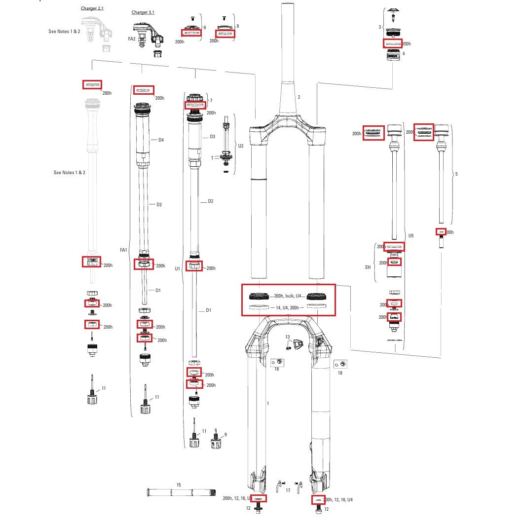 Zestaw konserwacyjny 200 h/rok ROCKSHOX PIKE BASE/SELECT/SELECT+/ULTIMATE (2022+) Gen-C