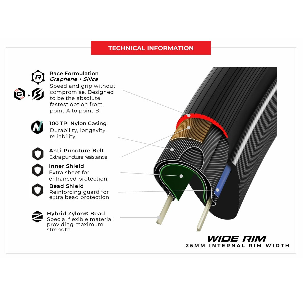 VITTORIA CORSA N.EXT WIDE Graphene G2.0 700c opona bezdętkowa czarna