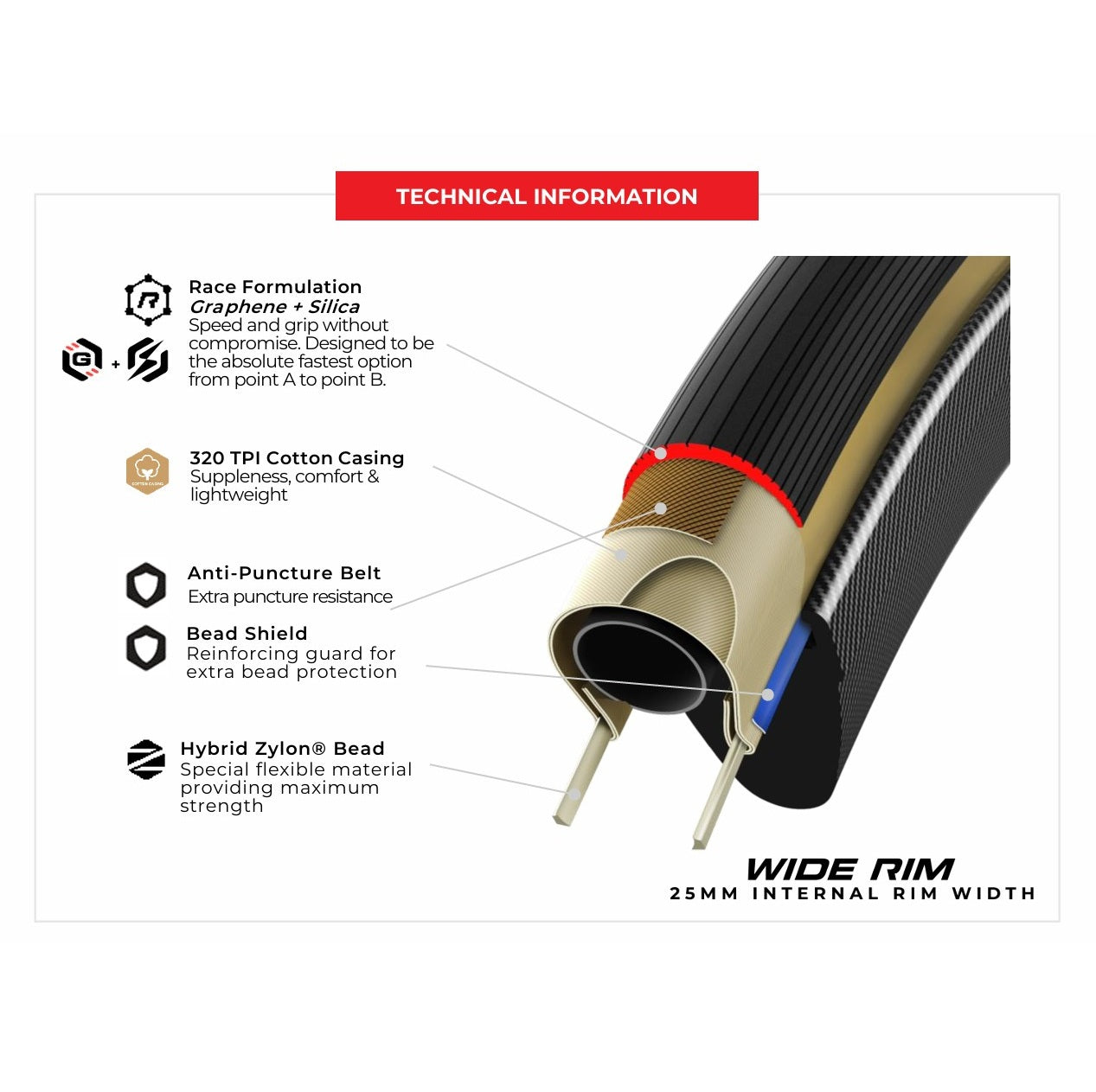 VITTORIA CORSA PRO WIDE Graphene G2.0 700c Tubeless Ready Beige tire
