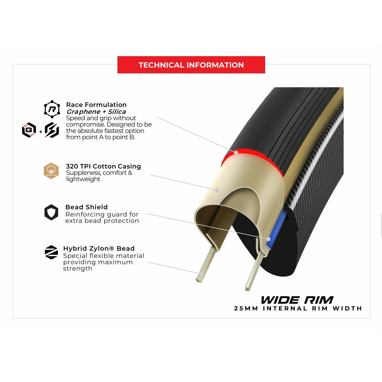 VITTORIA CORSA PRO SPEED WIDE Graphene G2.0 700c Tubeless Ready Soft Beige tire