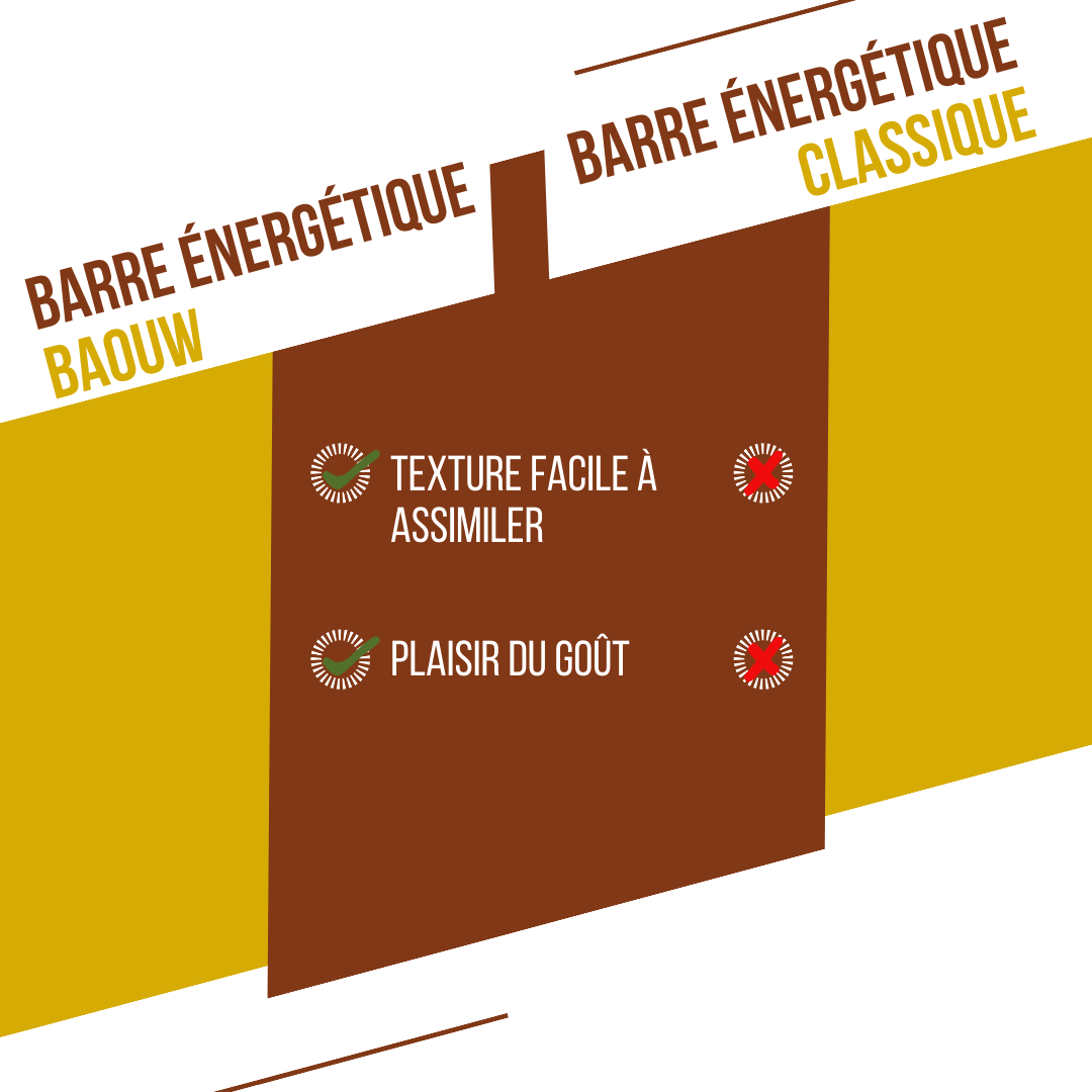 BAOUW ORGANIC EXTRA Baton energetyczny bananowo-pekanowy (50g)