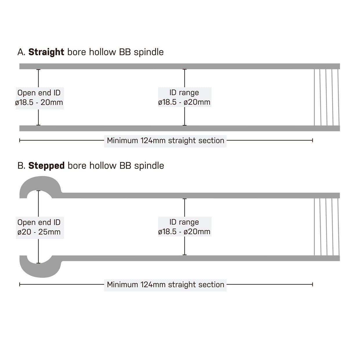 Narzędzia wielofunkcyjne TOPEAK BB HIDE'N TOOL