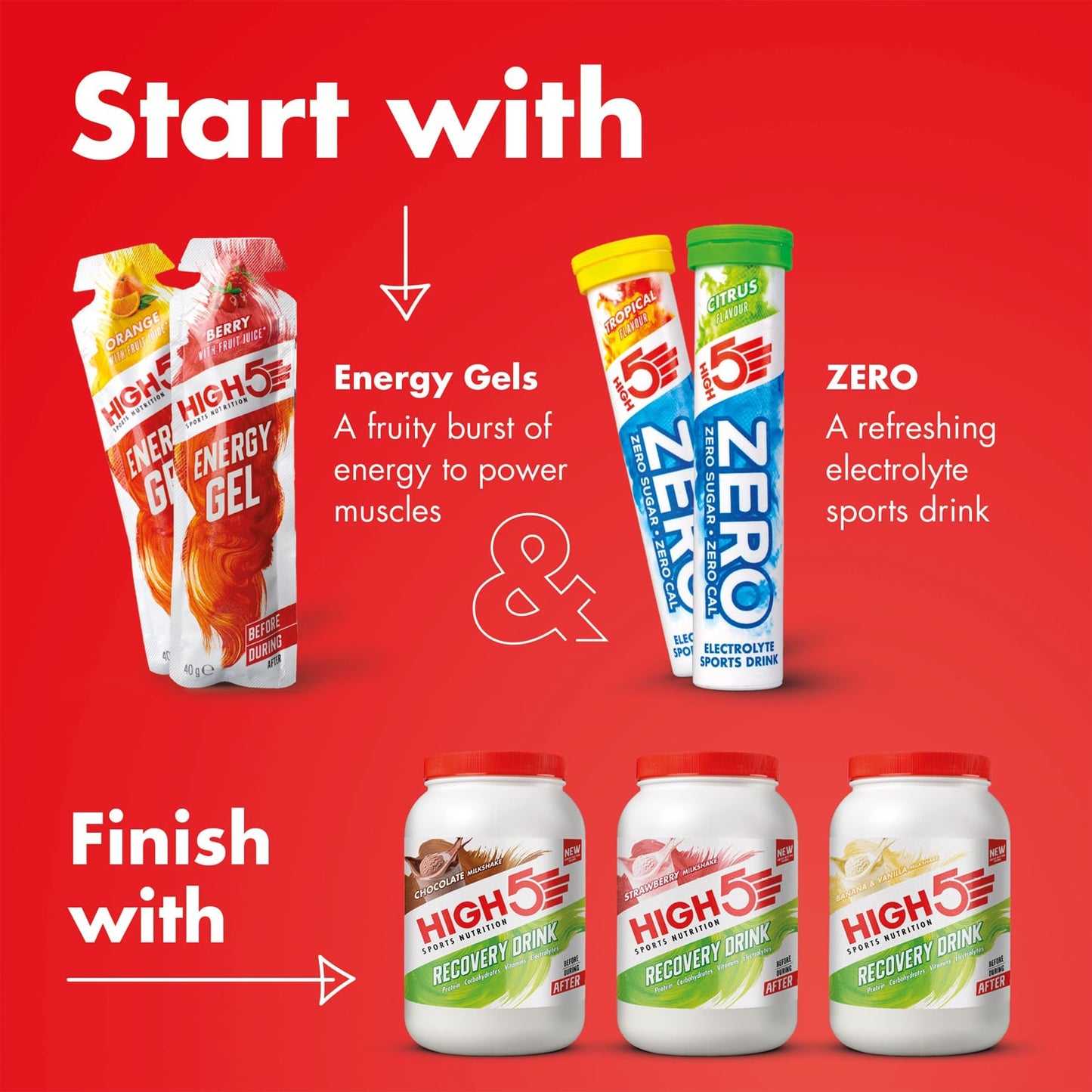 HIGH5 RECOVERY DRINK (1.6kg) Strawberry Milkshake