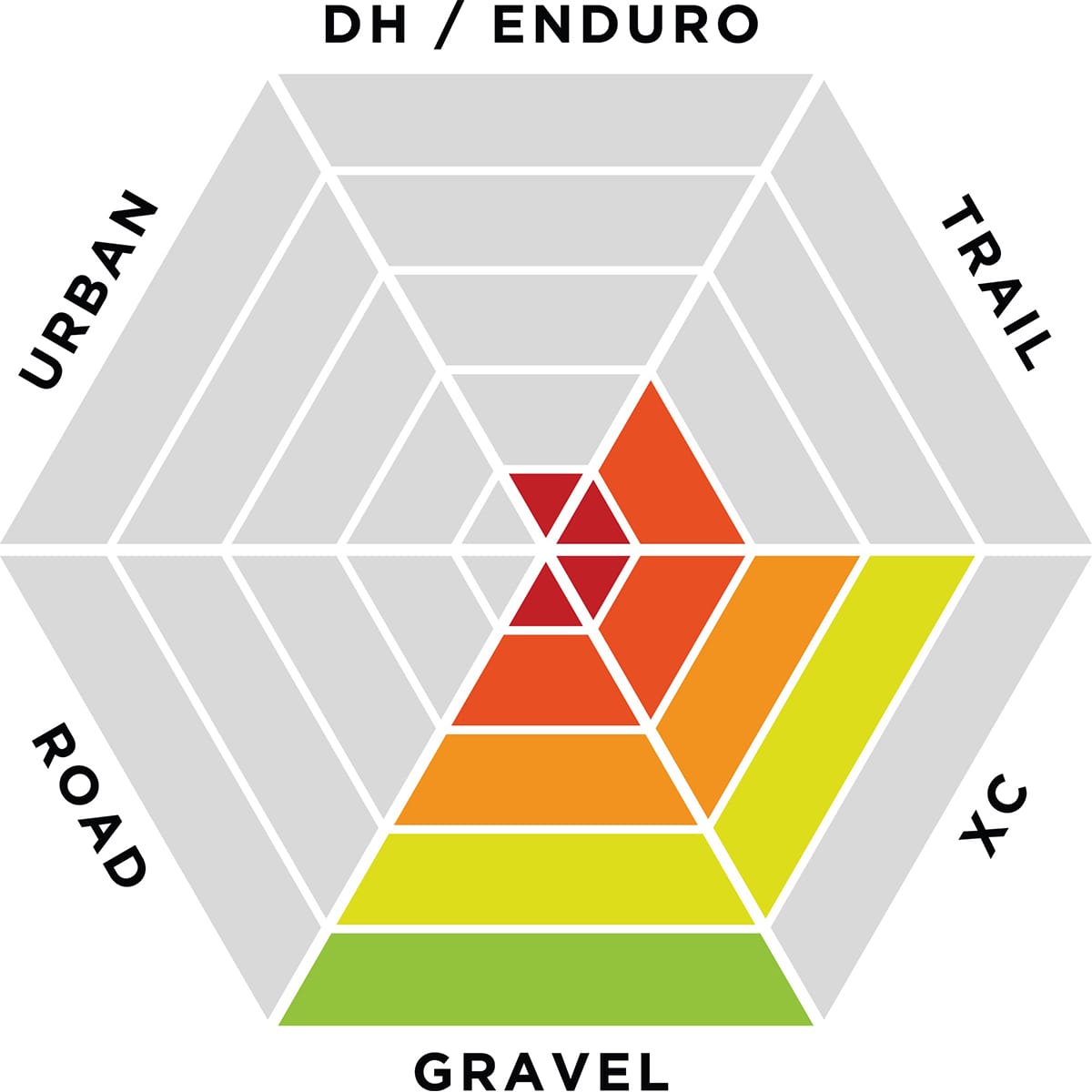 Przednie oświetlenie EXPOSURE LIGHTS RACE MK18