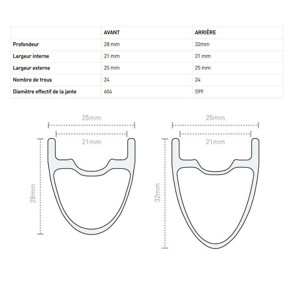 Obręcz przednia ENVE SES 2.3 28mm 700c