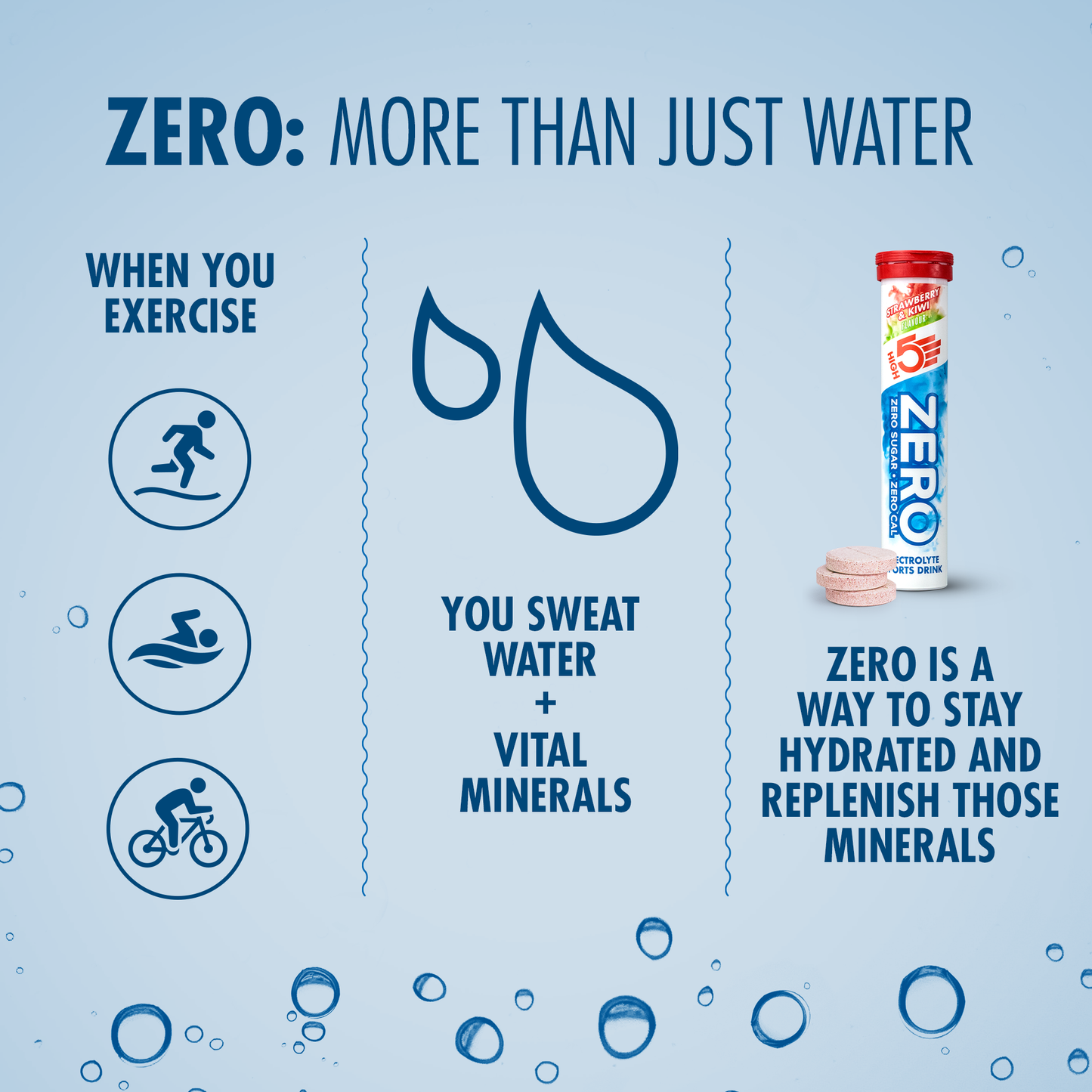 HIGH5 ZERO Electrolyte Hydration (20 Tablets) Strawberry Kiwi