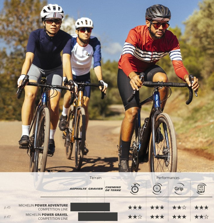 Opona MICHELIN POWER GRAVEL Competition Line 700x33c Tubeless Ready Czarna