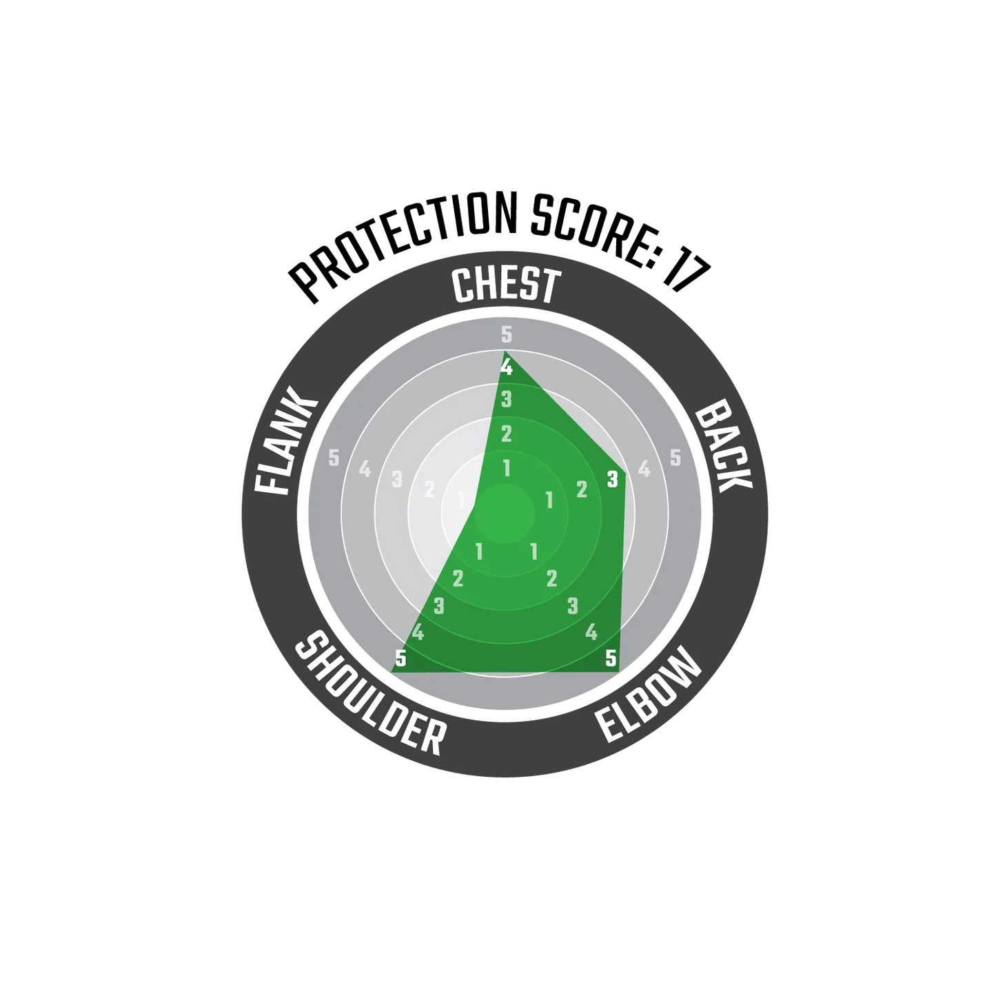 Kamizelka ochronna LEATT 2.5 czarna