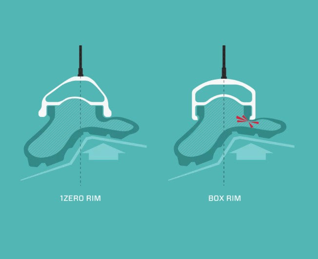 Koło tylne ZIPP 1ZERO HITOP SW TYREWIZ 2.0 29" 12x148 mm Boost