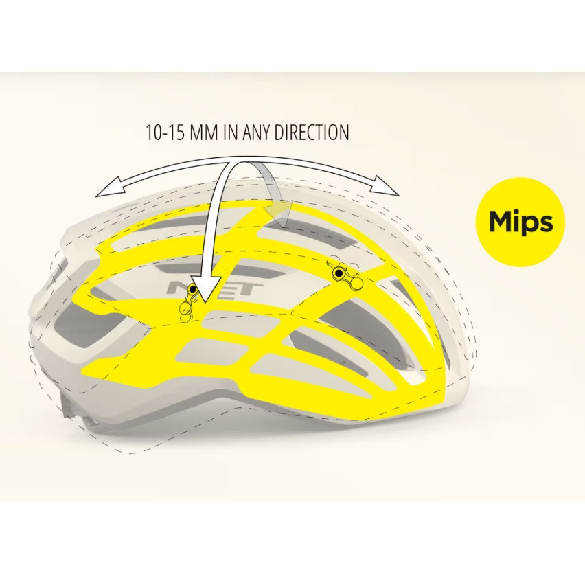 Kask szosowy MET VINCI MIPS Navy Mat