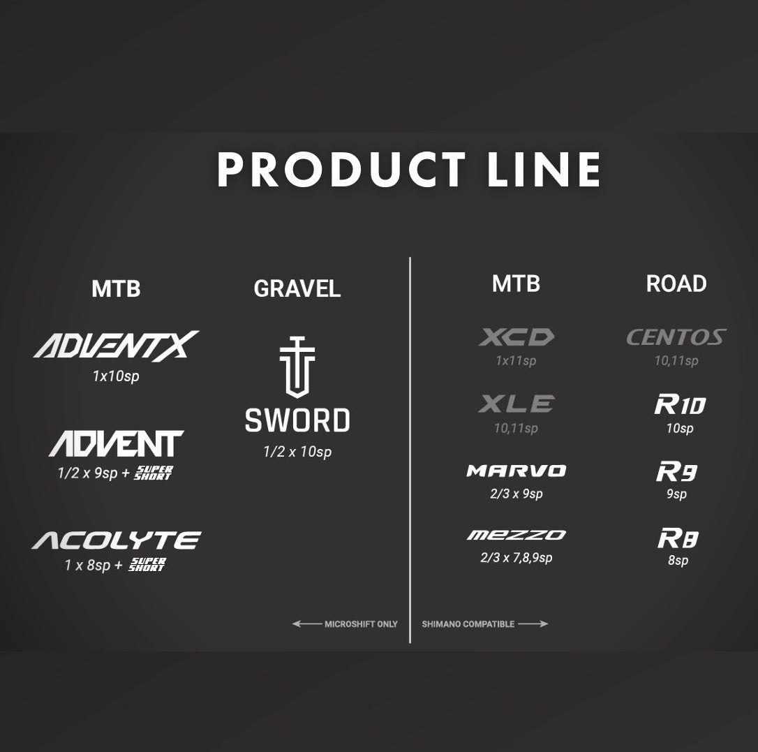 MICROSHIFT SWORD BLACK 2x9V Mini Genset