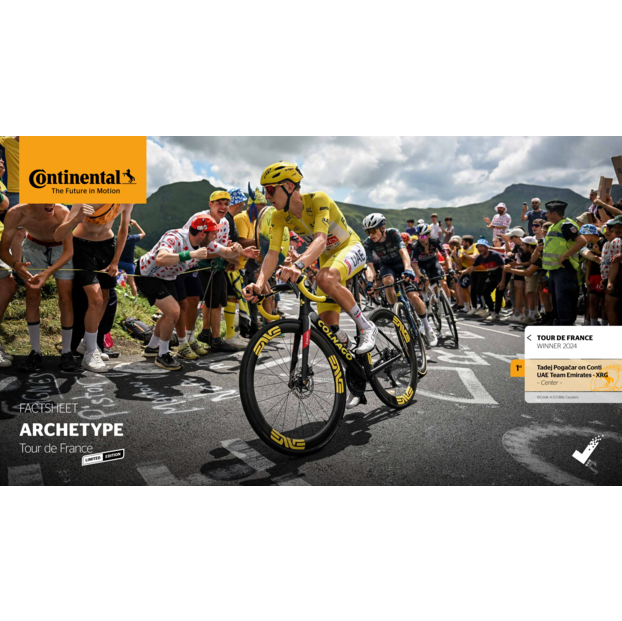 Opona CONTINENTAL ARCHETYPE TDF 2025 700x30c Tubeless Ready Black - edycja limitowana