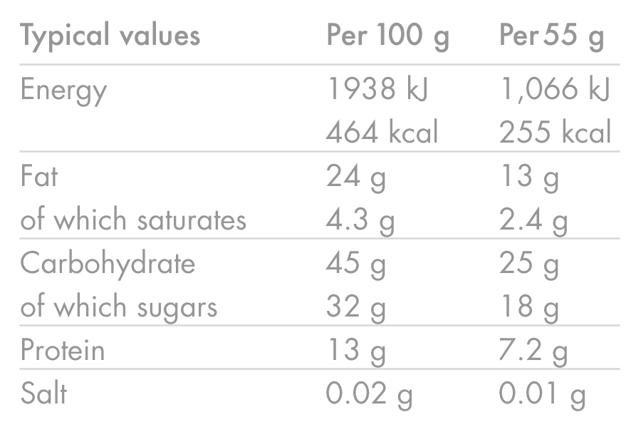 HIGH5 ENERGY BAR (55 g) orzechowy