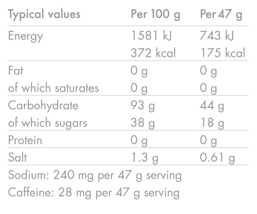Energy Drink High5 ENERGY DRINK CAFFEINE (2,2kg) Lemon