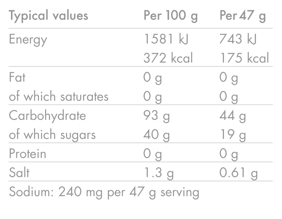 Napój energetyczny High5 ENERGY DRINK (47g) Czerwone Owoce