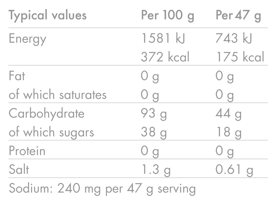 Energy Drink HIGH5 ENERGY DRINK (2.2kg) Lemon