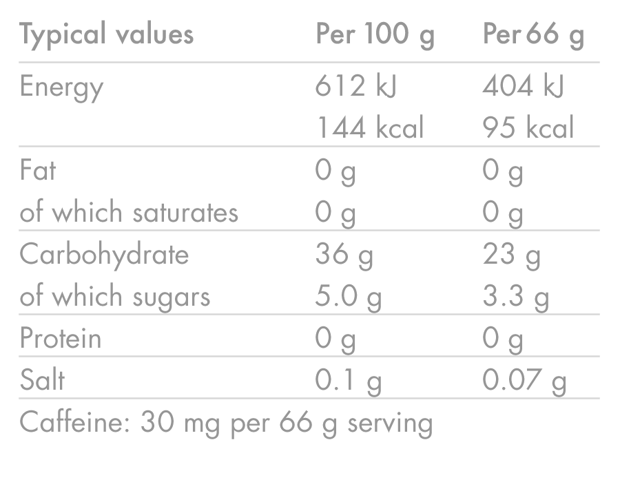 High5 ENERGY GEL Aqua Caffeine (66g) Red Fruits