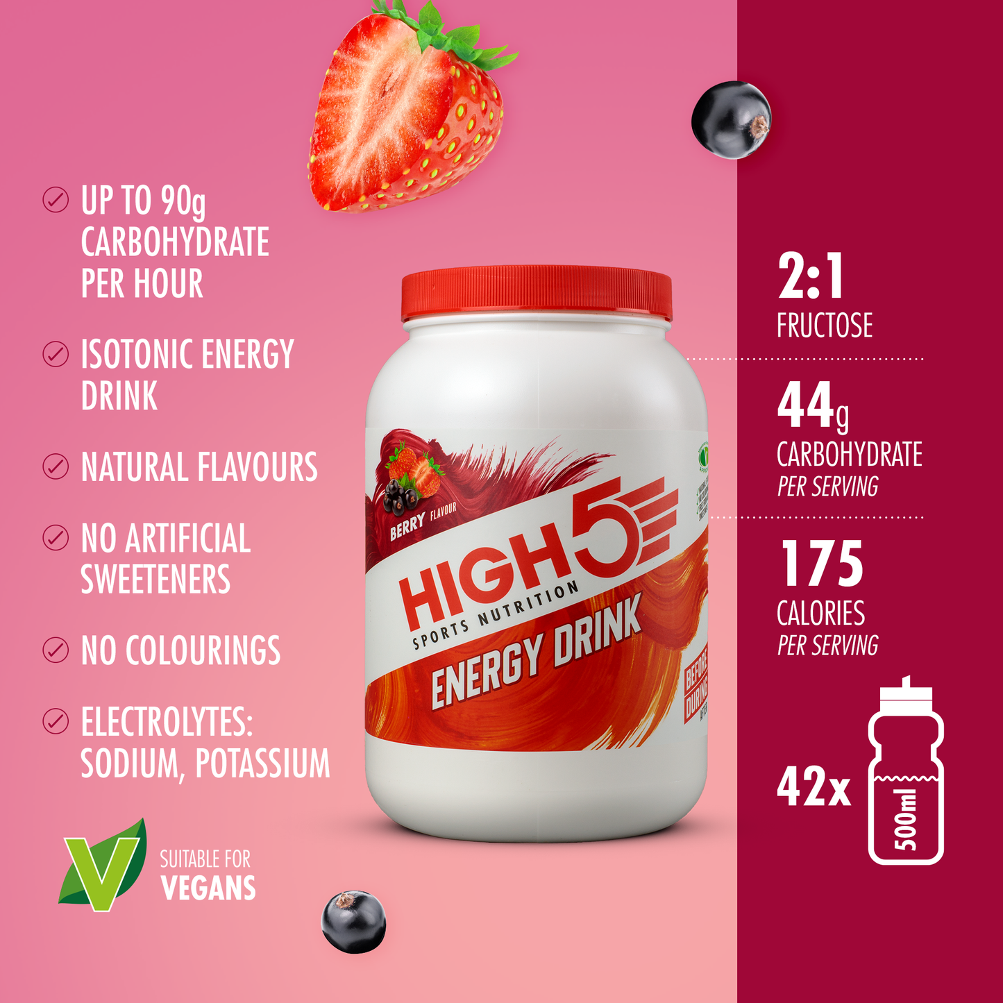 HIGH5 ENERGY DRINK (2.2kg) Red berries