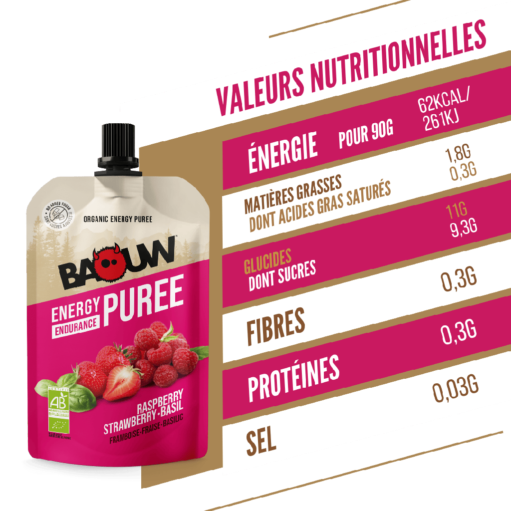 BAOUW Organic Recipe Energy Purée z malinami/truskawkami/owocami bazylii (90g)