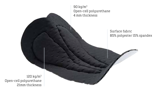 Spodenki NORTWAVE ACTIVE 3/4 czarne