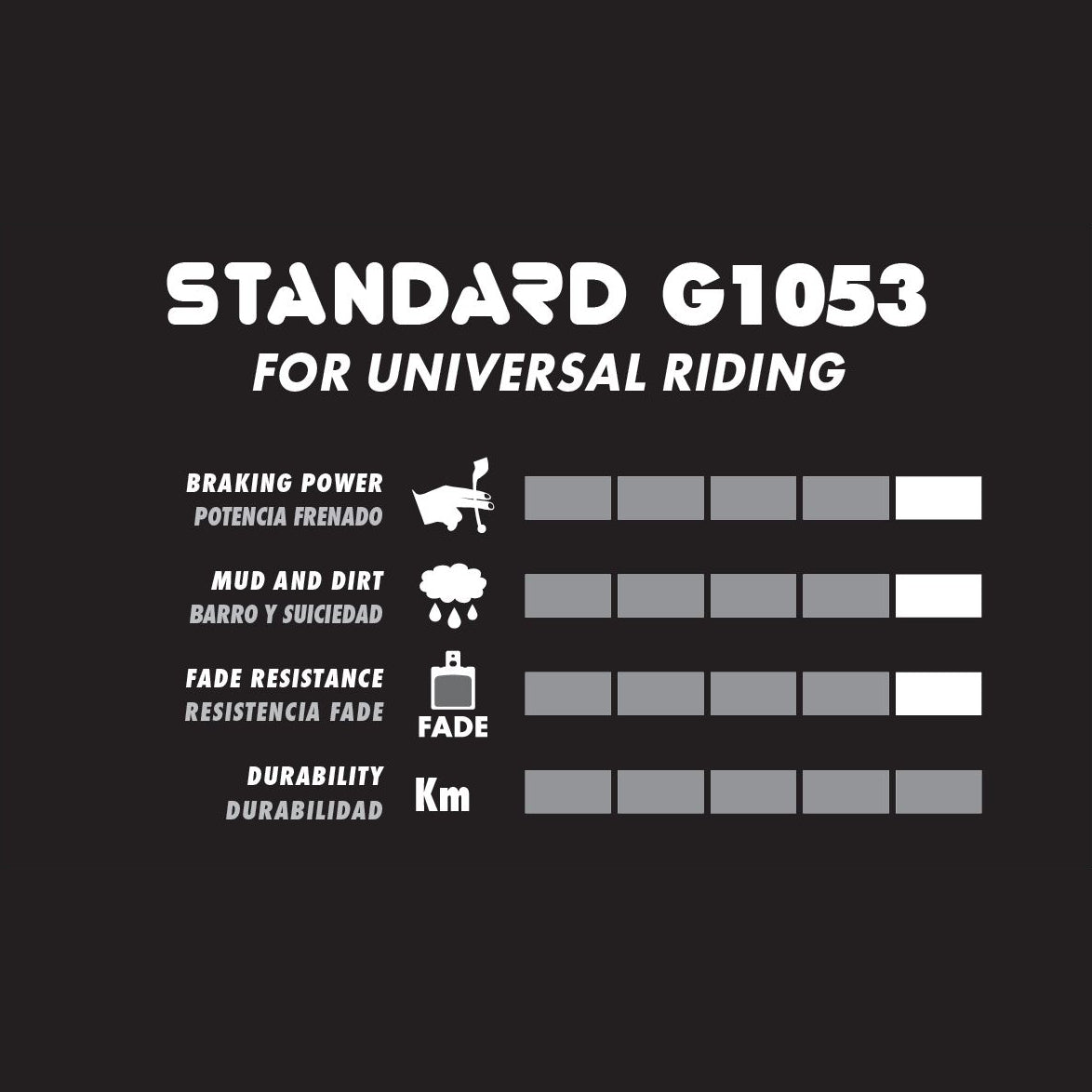 Semi-metallic Brake Pads GALFER PERFORMANCE Hope V4