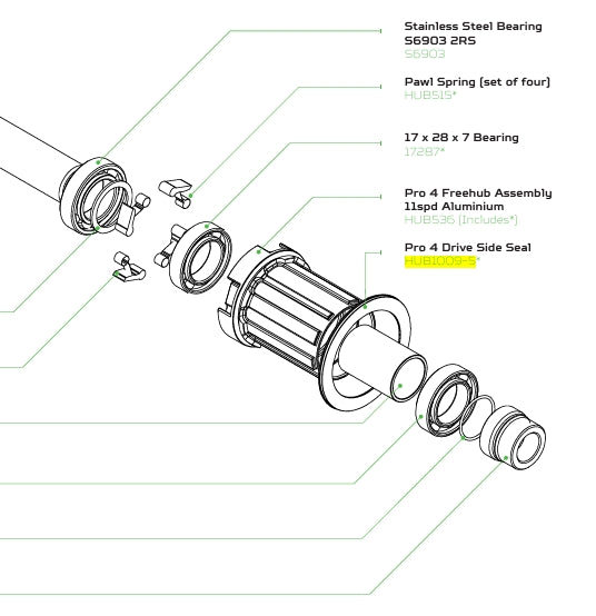 Uszczelka labiryntowa do obudowy wolnego koła piasty HOPE EVO / PRO 4