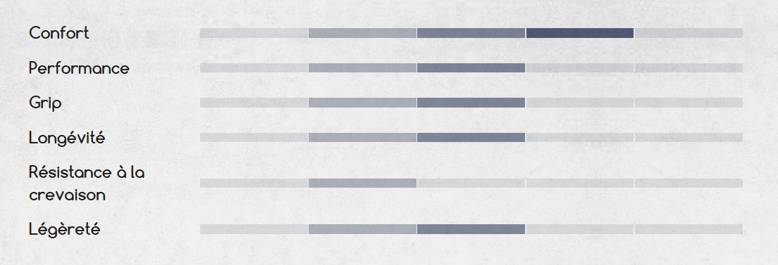 HUTCHINSON GP EXPLORER 700c opona dętkowa czarna