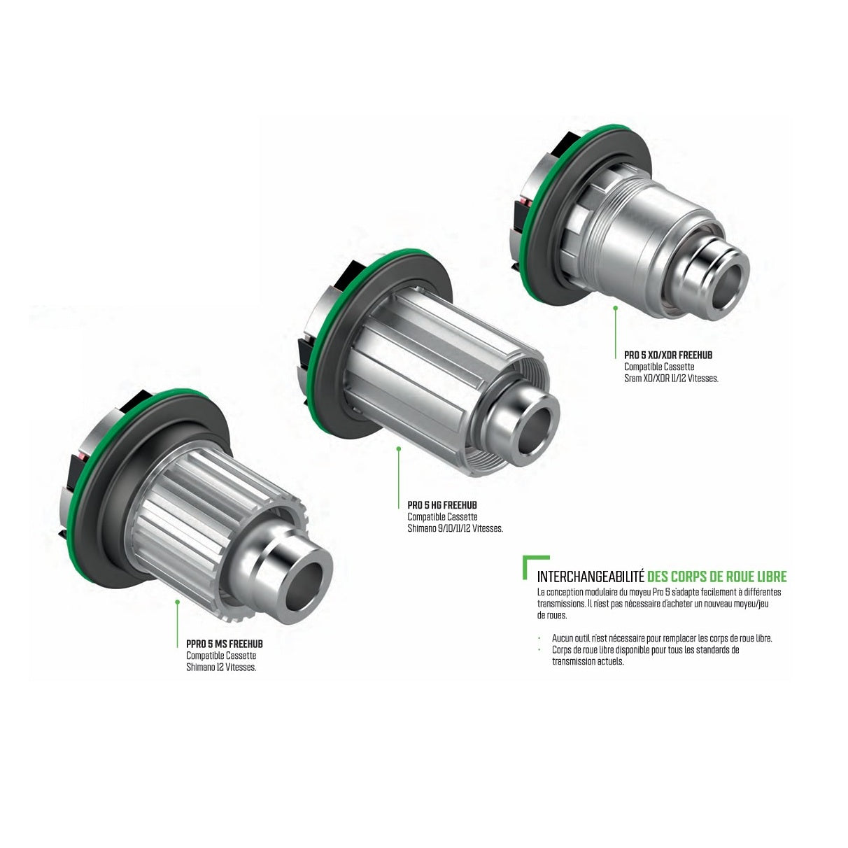 Piasta tylna HOPE PRO 5 12x148mm Centerlock czarna