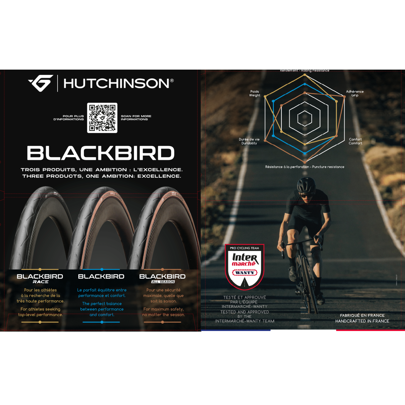 Opona HUTCHINSON BLACKBIRD 700c TubeType Black