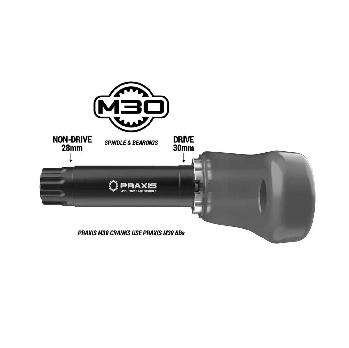 Mechanizm korbowy PRAXIS ALBA M30