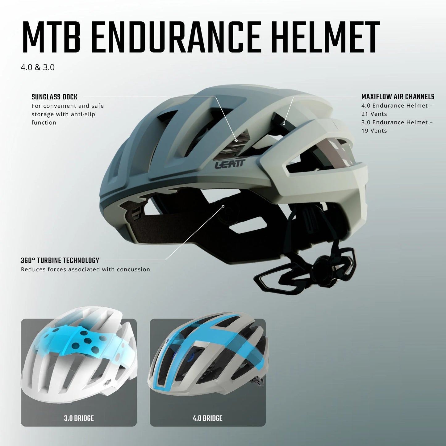 Kask LEATT MTB ENDURANCE 3.0 MTB/Gravel czarny