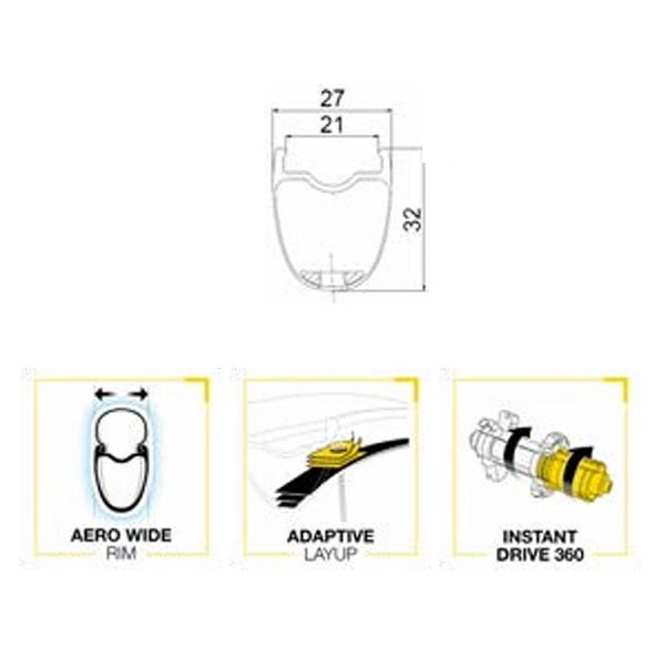 Para kół MAVIC COSMIC SL32 DISC Tubeless Ready (centralna blokada) 2025