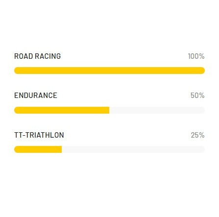 Para kół MICHE KLEOS RD 36 DISC przystosowanych do jazdy bezdętkowej (centralna blokada)
