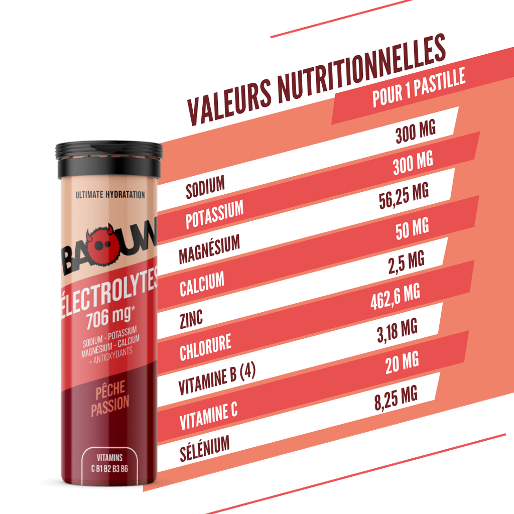 BAOUW Energy Drink (tuba 10 tabletek) Brzoskwinia/Pasja