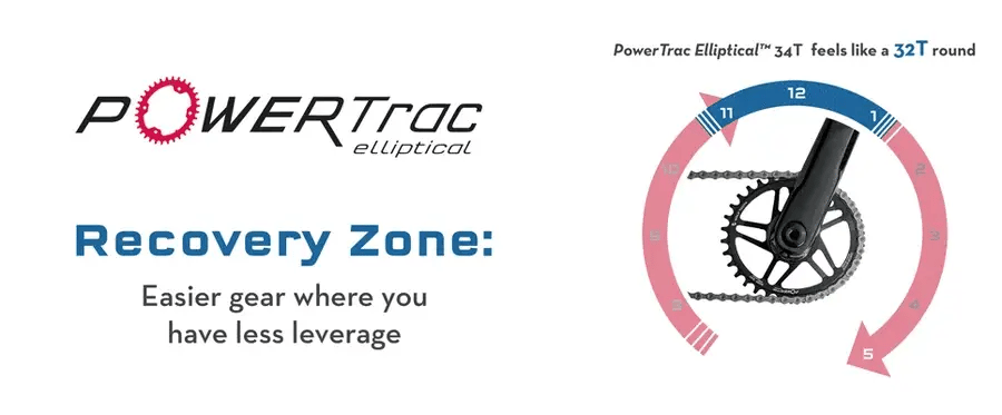Tarcza łańcuchowa Mono Oval WOLF TOOTH 9/10/11/12V SRAM Direct Mount 8 bolt 3mm Offset
