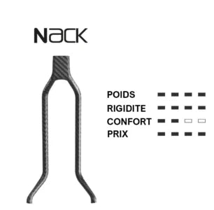 Saddle PROLOGO DIMENSION R2 153mm Rails Nack White