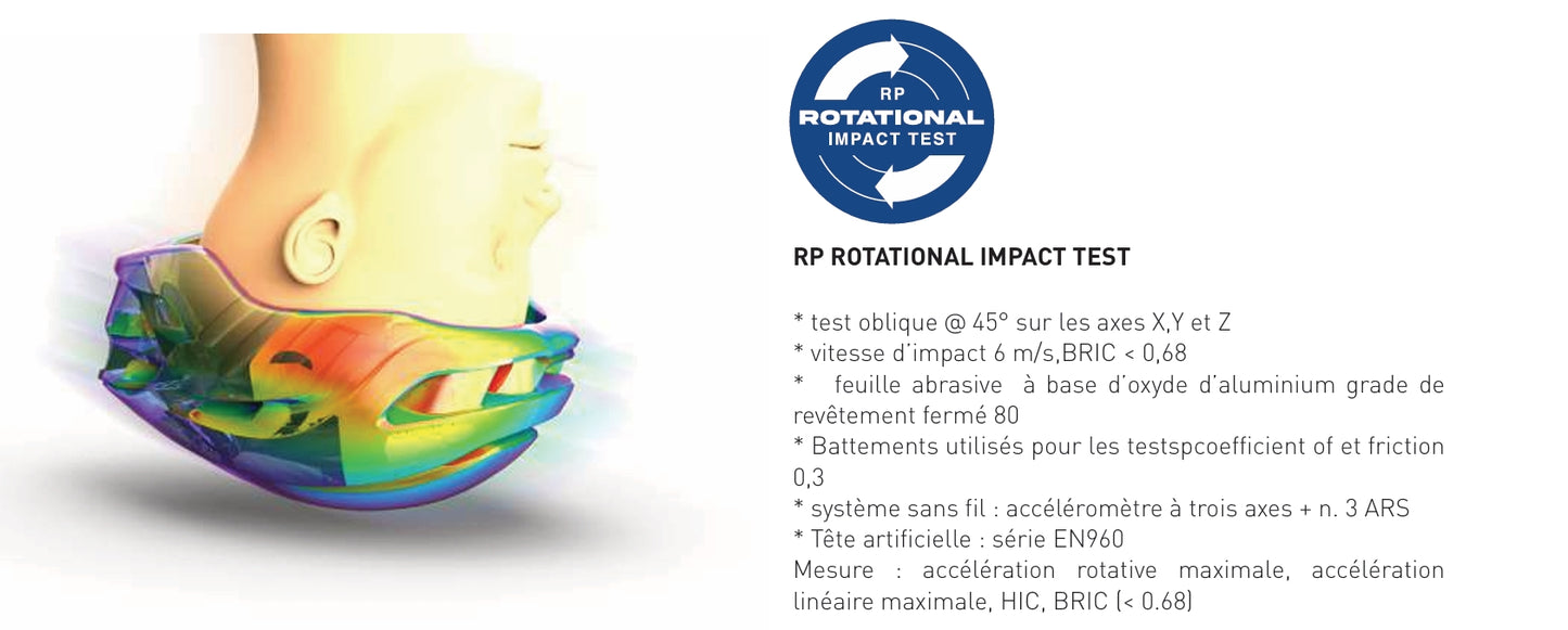 Kask szosowy RUDY PROJECT NYTRON czerwony