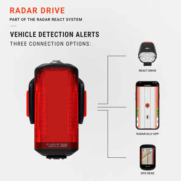 Oświetlenie tylne LEZYNE RADAR DRIVE