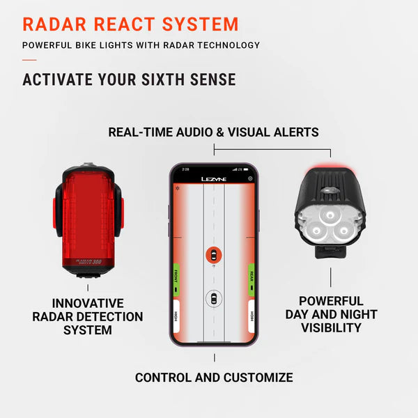 Oświetlenie tylne LEZYNE RADAR DRIVE