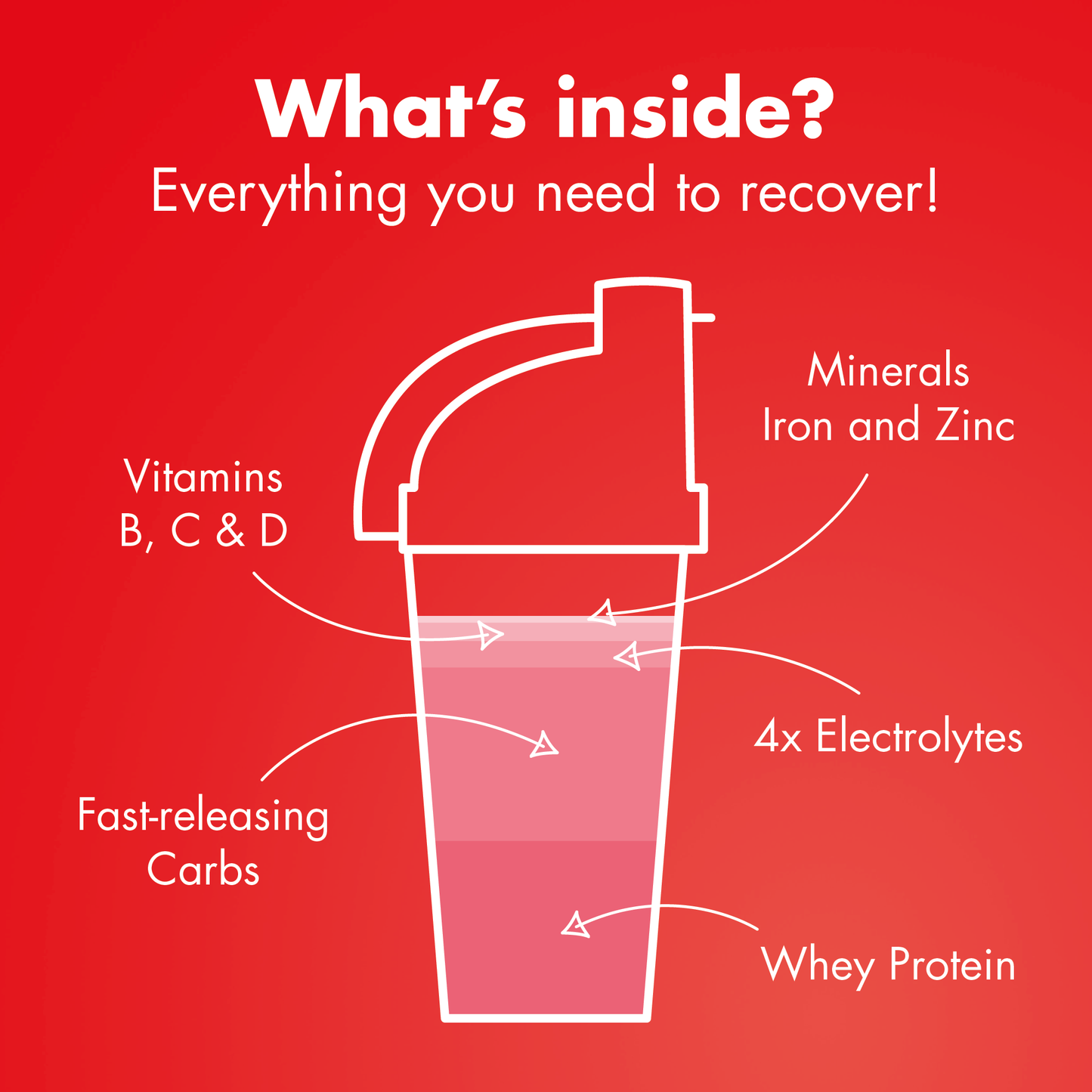 High5 RECOVERY DRINK (450g) Strawberry Milkshake
