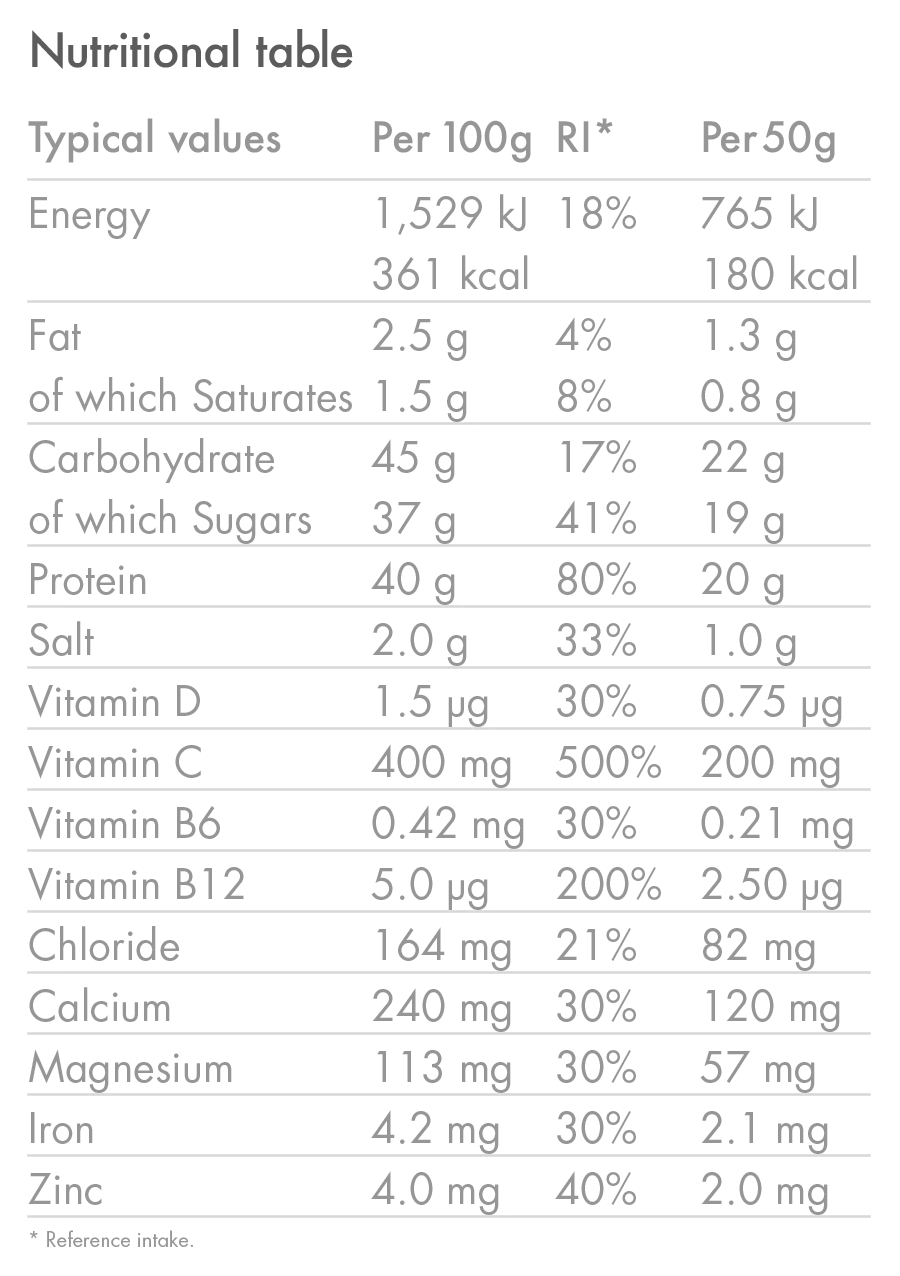 HIGH5 RECOVERY DRINK (1.6kg) Banana Vanilla Milkshake