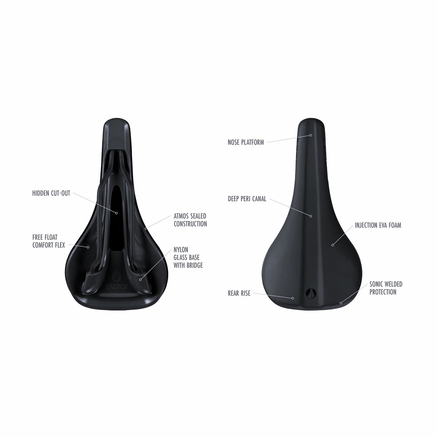 SDG BEL-AIR V3 Galactic Rails Lux-Alloy Saddle Black/Silver
