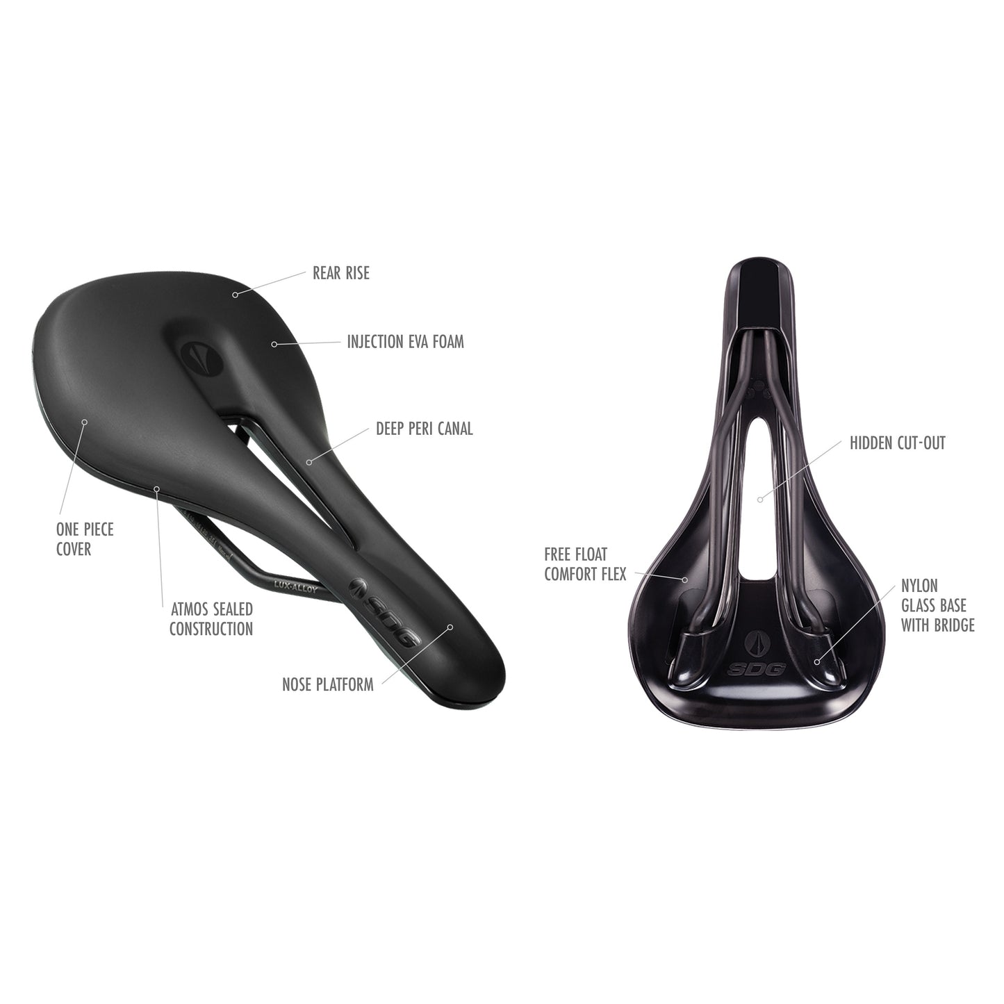 Saddle SDG BEL-AIR V3 OVERLAND Rails Lux-Alloy Black