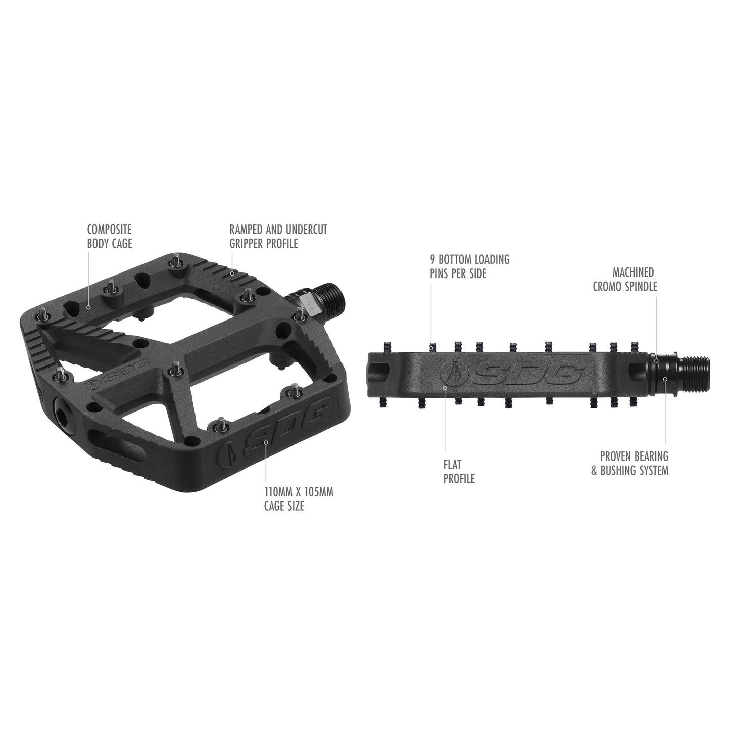 SDG COMP Composite Orange flat pedals