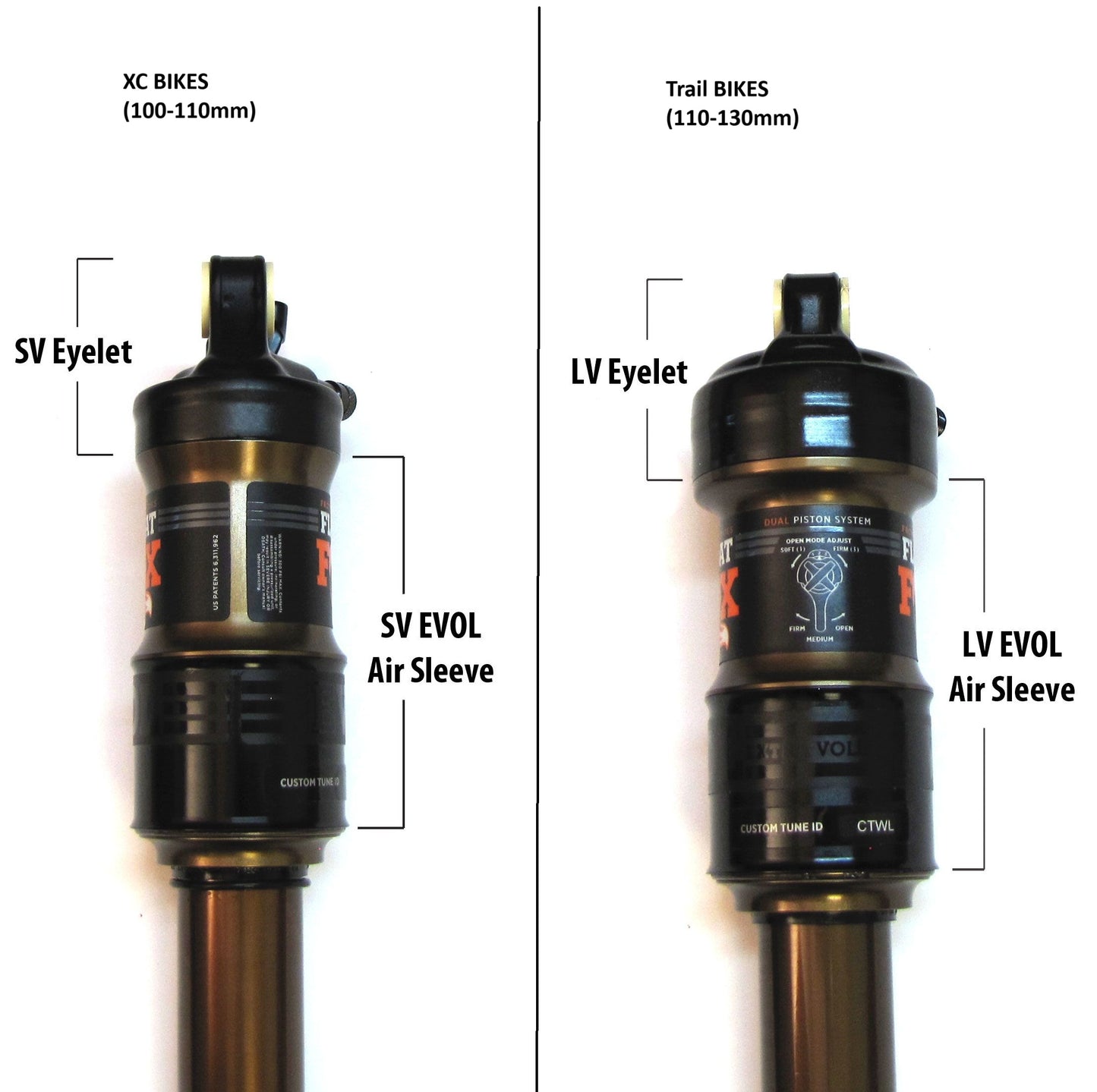 Shock absorber FOX FLOAT SL FACTORY 3pos-Adj Evol LV Trunnion 2026