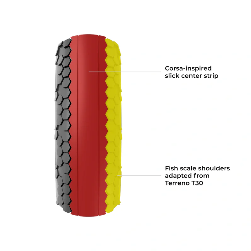 Opona VITTORIA TERRENO T10 700x37c Gravel Sport Black