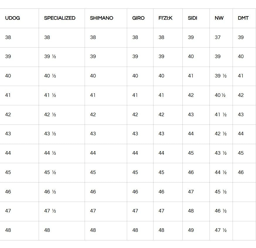 UDOG SEMPRE Road Shoes White/Blue