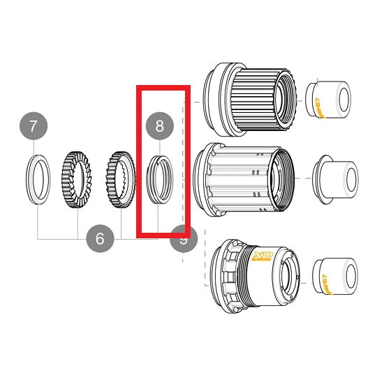 KIT 3 SPRINGS MAVIC VTT ID360
