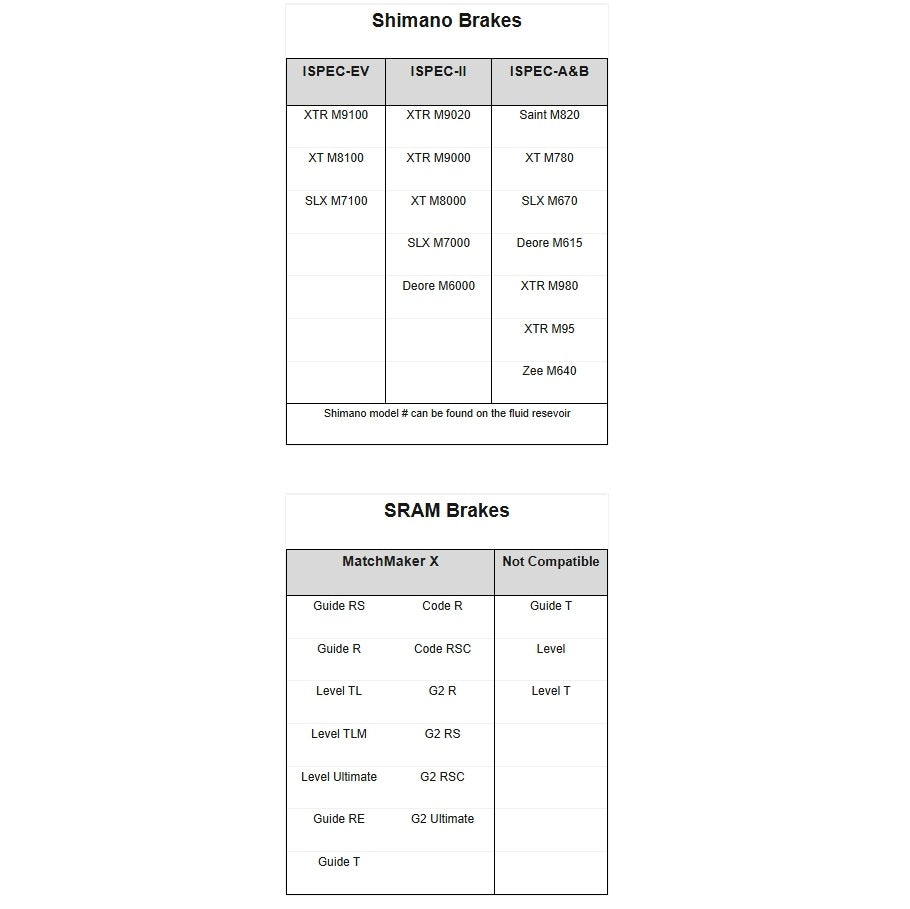 ShiftMount I-Spec-EV Shifter to I-Spec-II Brake CN
