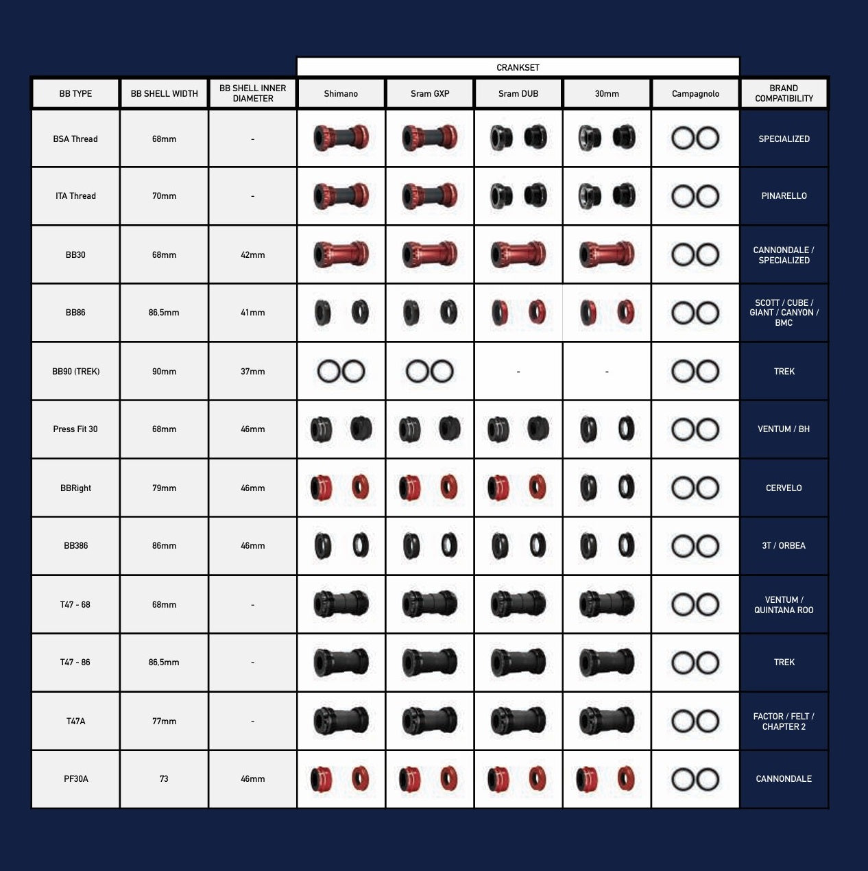 Mechanizm korbowy CYCLINGCERAMIC PF30 czarny